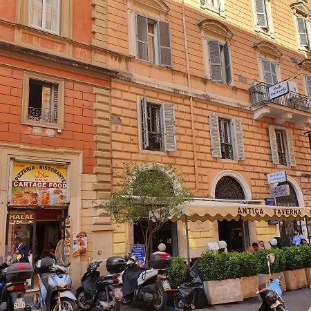 Turistico Di Fuoco C Bed & Breakfast Roma